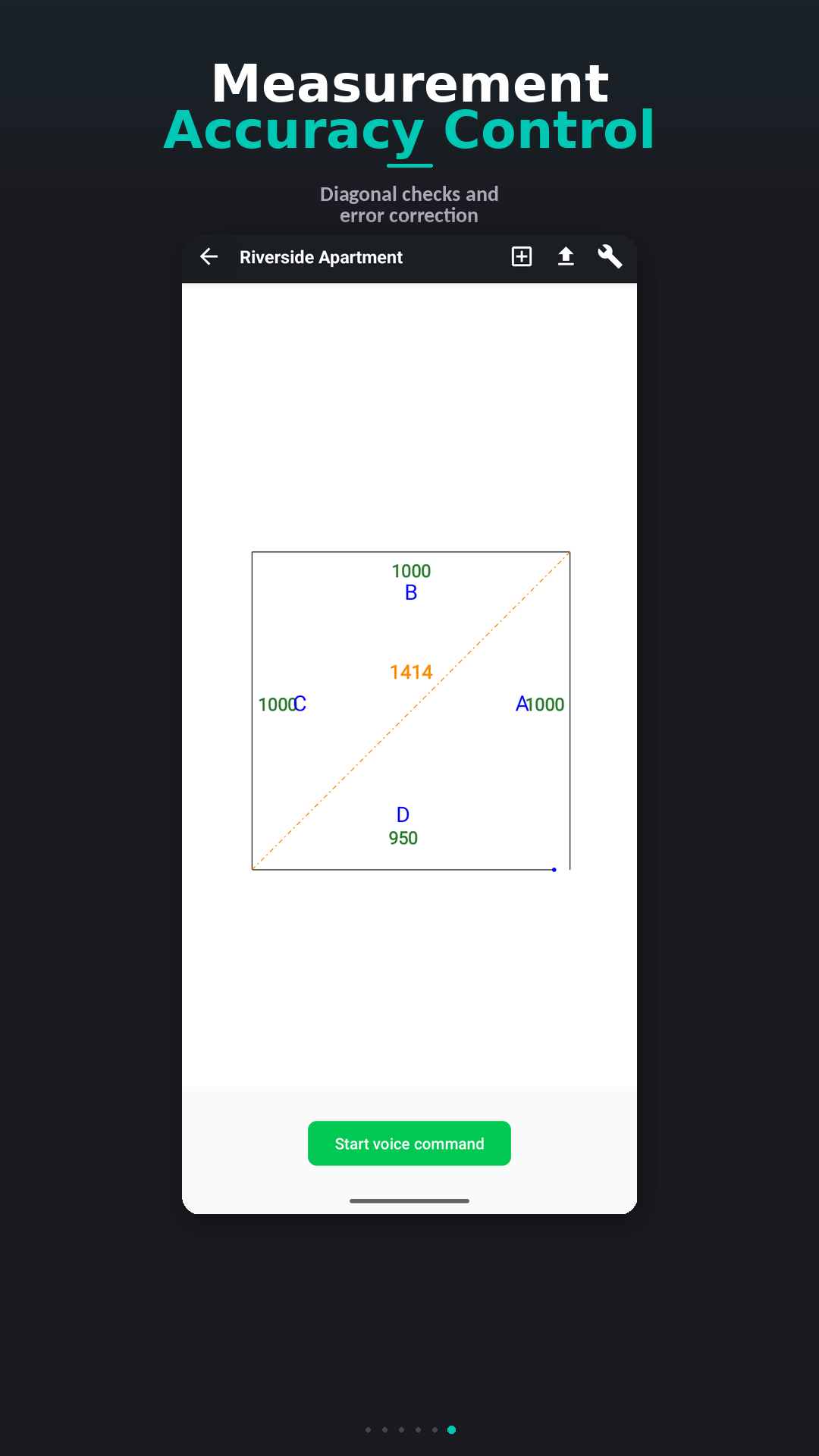Measurement accuracy control with diagonal checks